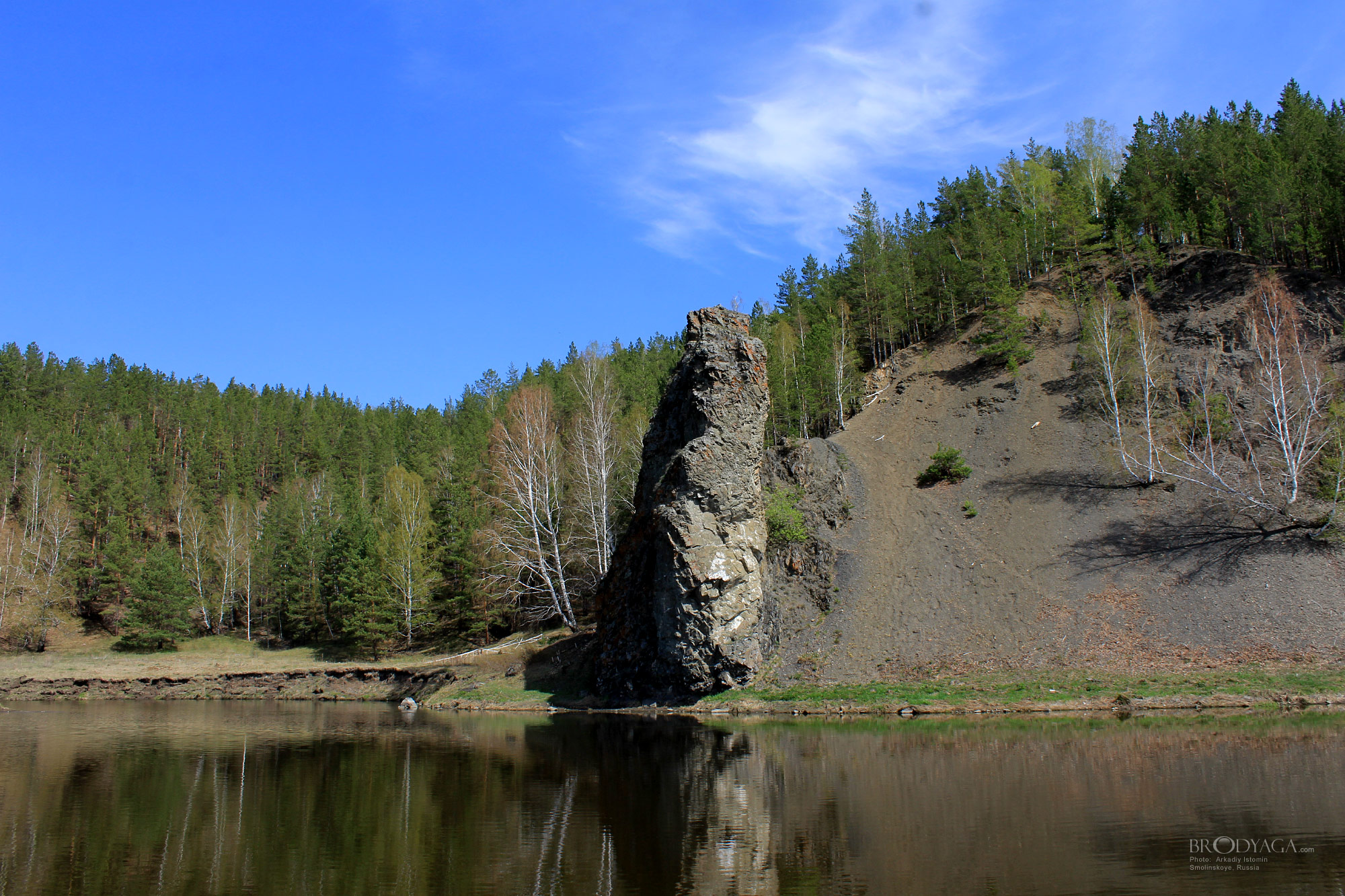 Smolinskoye (Смолинское)